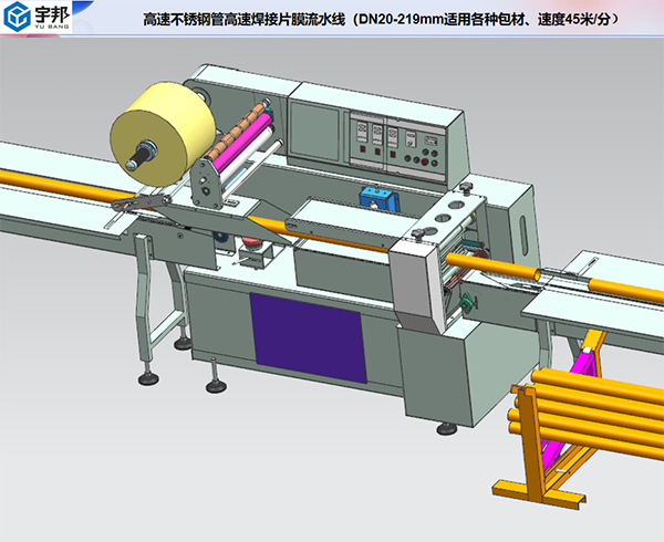 管材高速焊接片膜包裝機（不銹鋼管/銅管/鋁管等）(圖1)